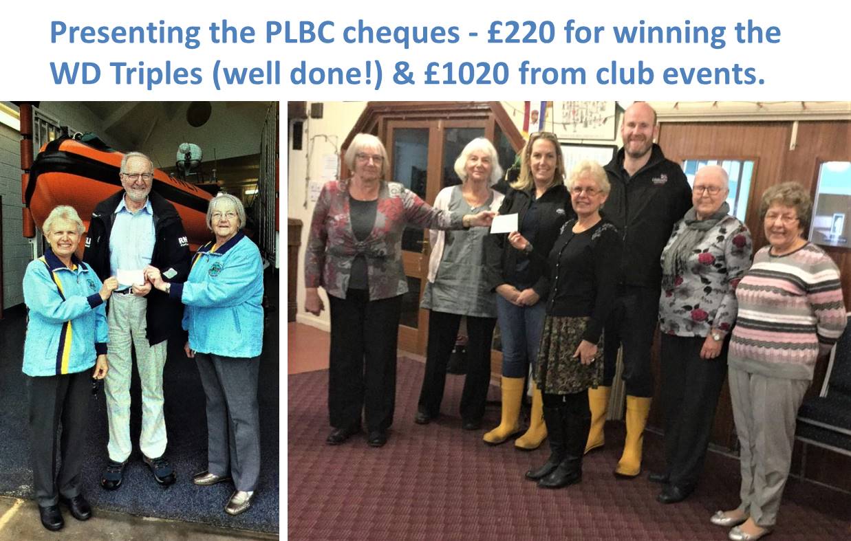 2019 Charity Presentation